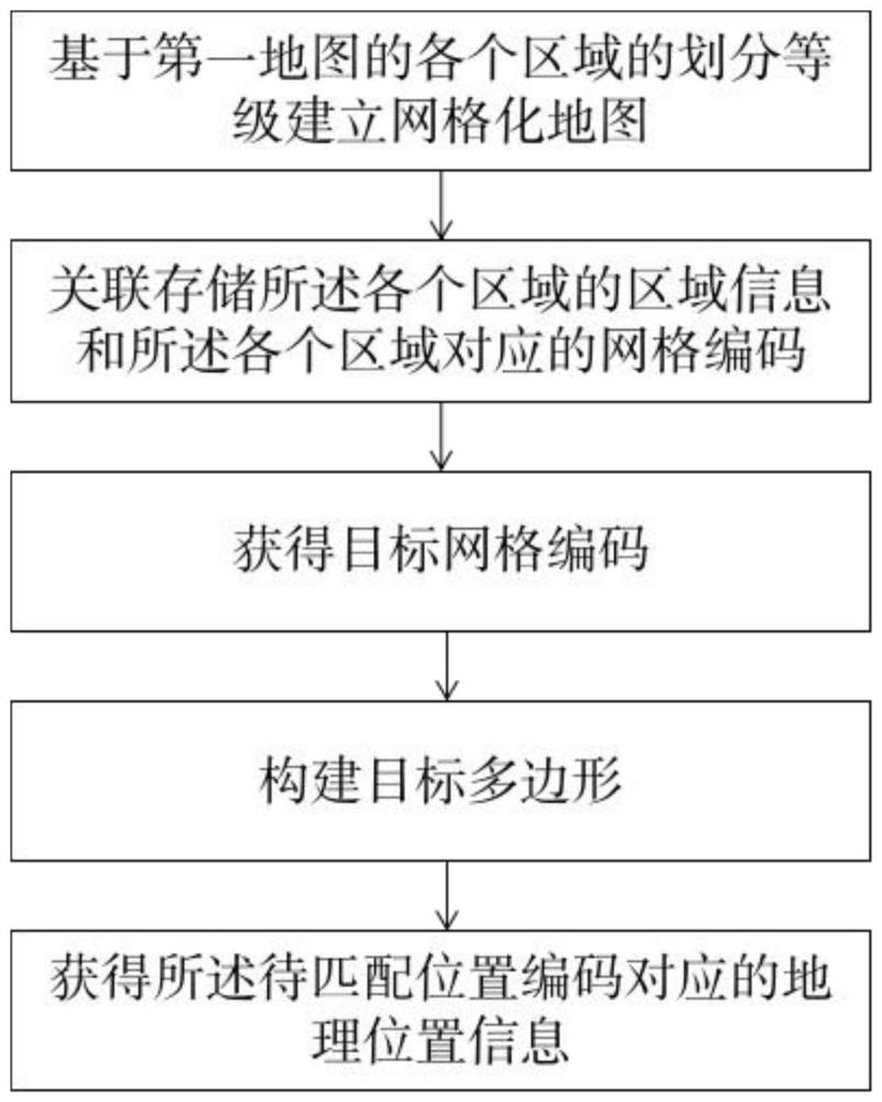 全方位解析不同服务商所提供的服务方案和费用预算