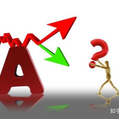 市场行情如何？