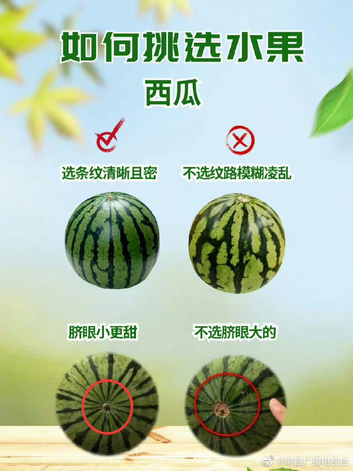 一步步教你挑选优质关键词