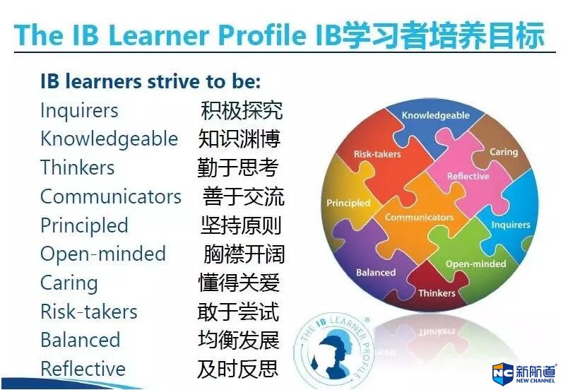 深度探究IBM刀片服务器的多线程技术