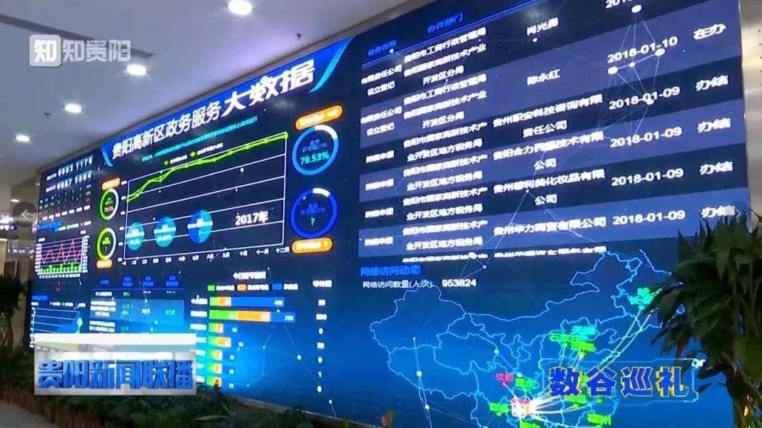 大数据产业助力城市智能化转型升级