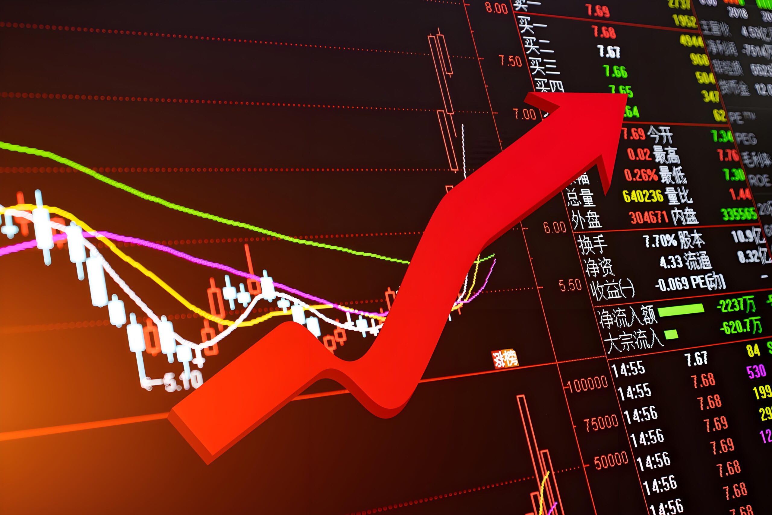 选择性价比高的主机