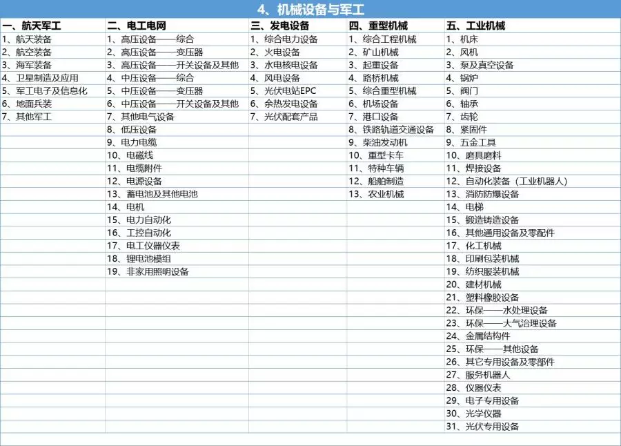 行业洞察下的优质选择，技术创新与应用能力的结晶