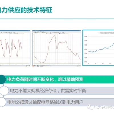 市场价格波动及趋势分析