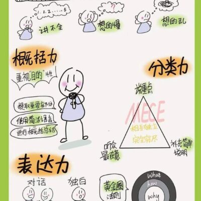 掌握核心要点，提升网站点击率