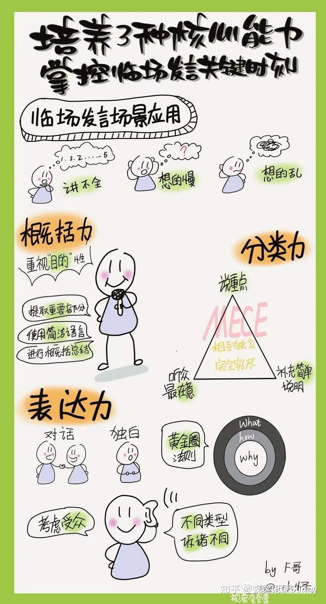 提升网站点击率