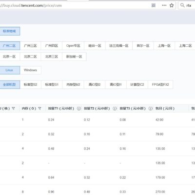 阐述服务器价格受哪些因素影响。