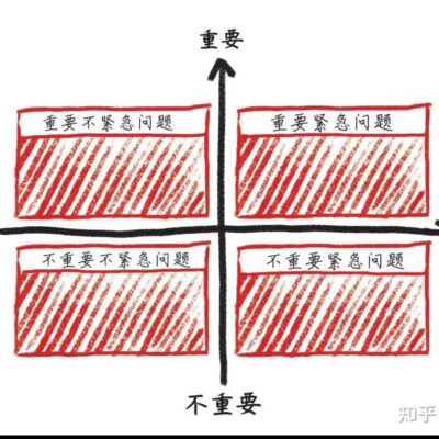 如何解决核心网服务器报文时延问题？