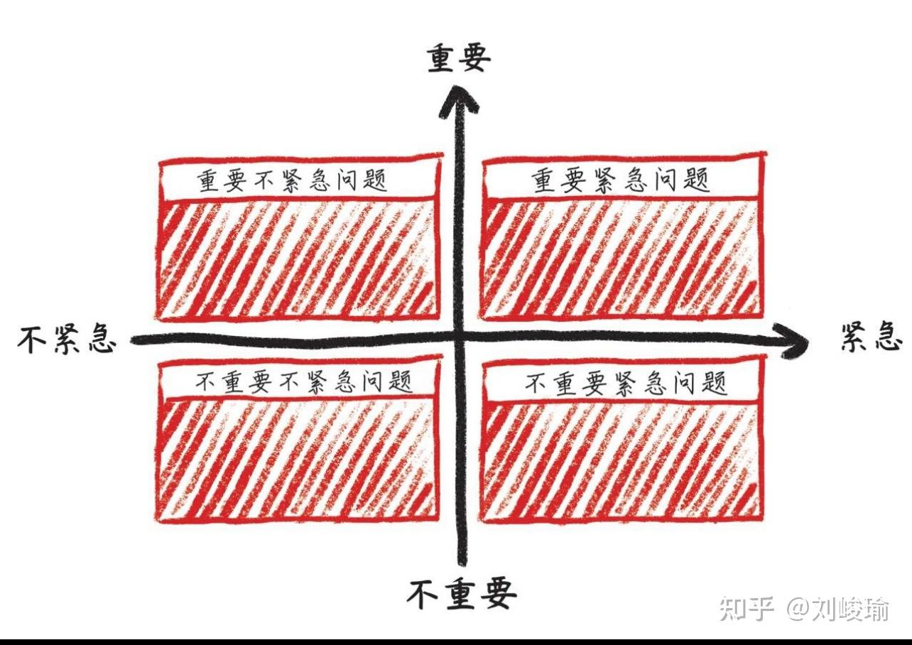 如何解决核心网服务器报文时延问题