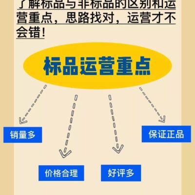 不同规格与品牌的企业服务器价格究竟如何？