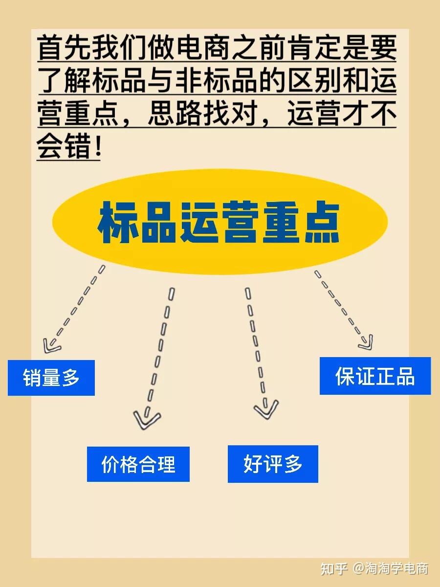 不同规格与品牌的企业服务器价格究竟如何
