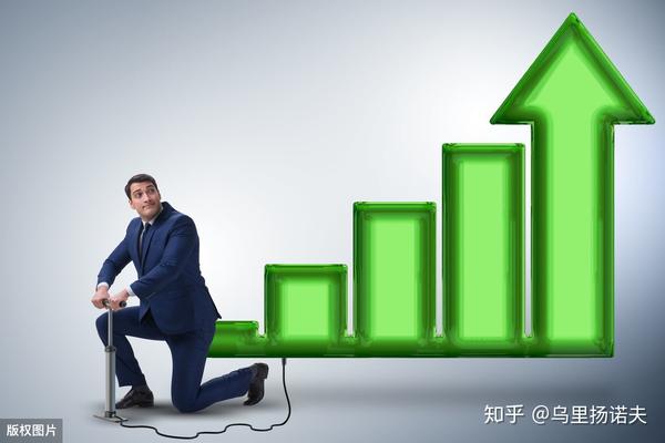 合适的预算是多少