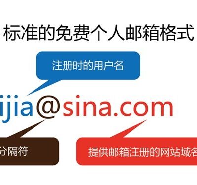 陕西电信DNS服务器地址详解