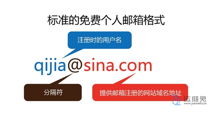 陕西电信DNS服务器地址详解