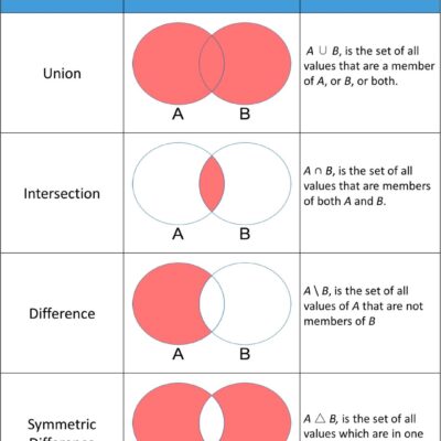 集合智能力量，打造数字经济新高地。