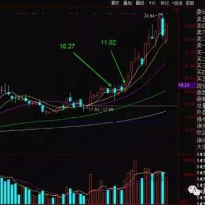 多方解析助你迅速应对验证码不显示困扰