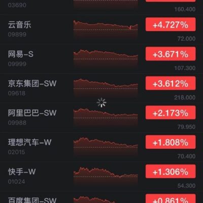 美团云：引领云计算新时代的先锋科技巨头