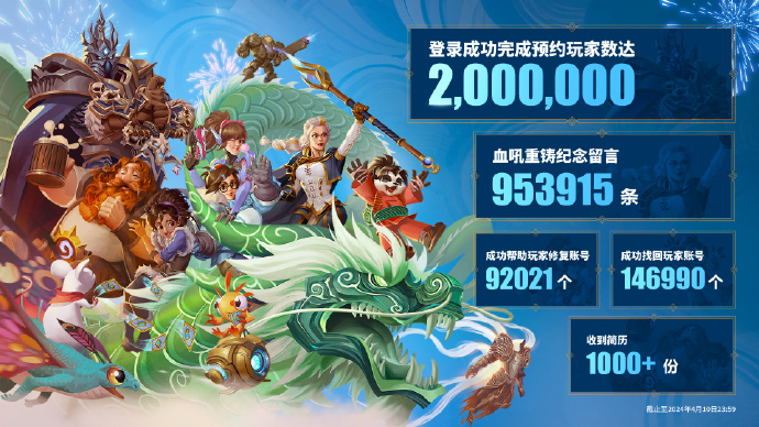 魔兽世界国服服务器数量概览