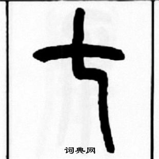 配置与调试