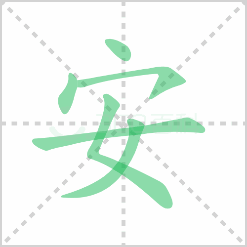 安苏服务器的规模与热度分析