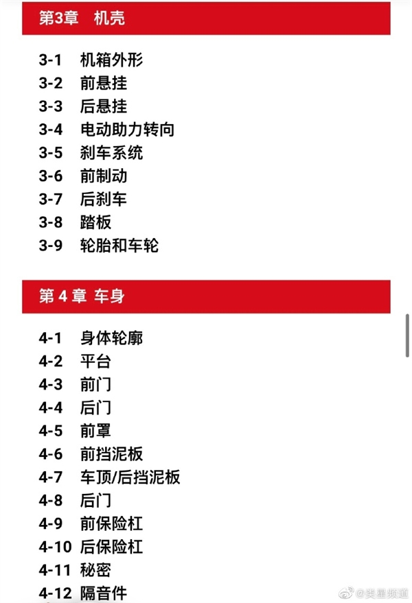 详细解析各大品牌和市场行情