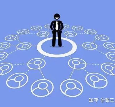 上线推广与维护更新