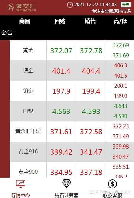 价格因素与服务质量考量