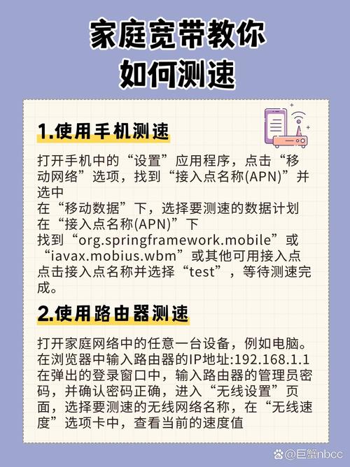 了解一带宽服务器的价格及其因素