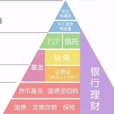 不同配置与品牌的服务器价格解析