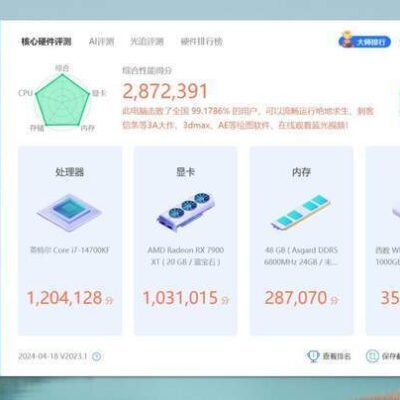 不同配置与需求下的费用分析