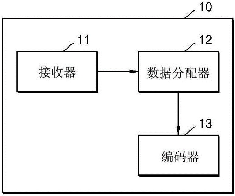 解码未来科技的无限可能