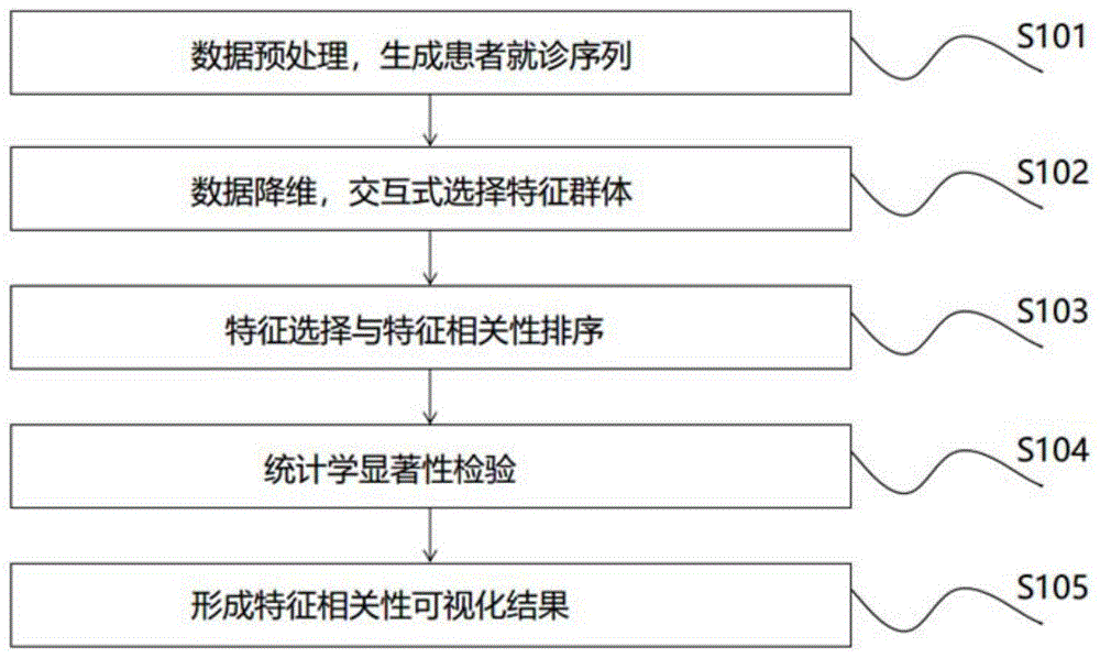 需详细解析
