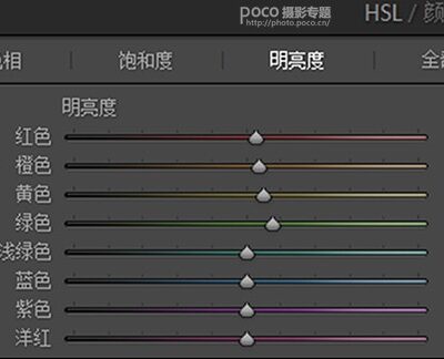 PS油画效果制作技巧与步骤详解