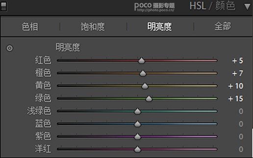 PS油画效果制作技巧与步骤详解