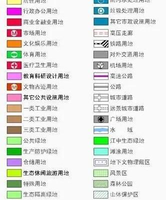 不同配置与规模的服务器价格差异显著
