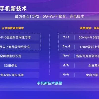深度解读电信DNS服务器在杭州的地理位置及精确地址