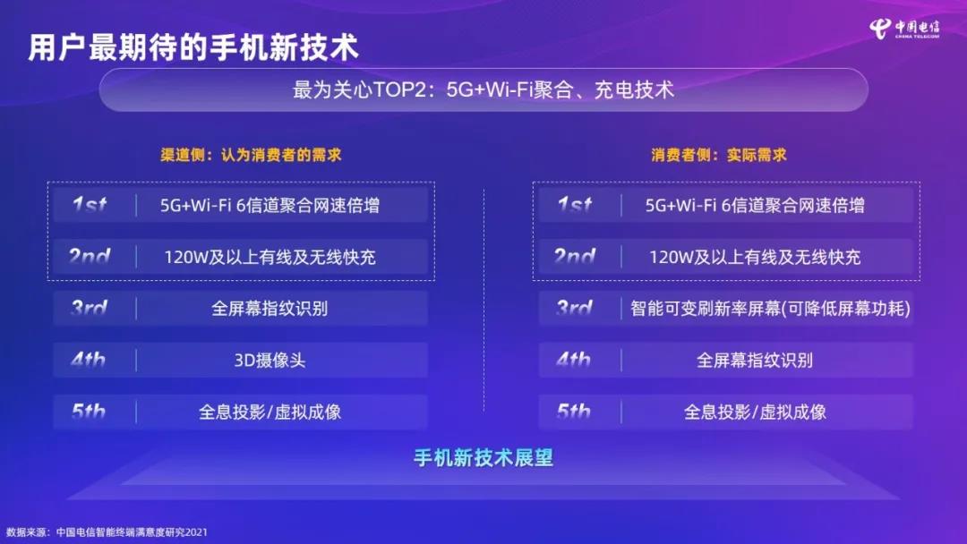 深度解读电信DNS服务器在杭州的地理位置及精确地址
