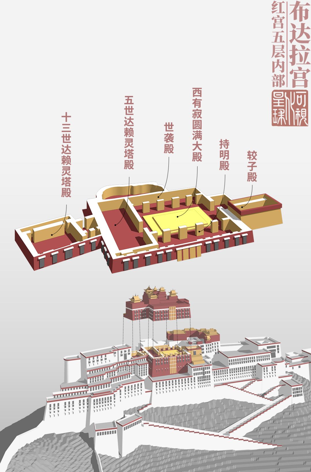 布达拉宫管理处揭秘布达拉宫的神秘面纱与历史意义