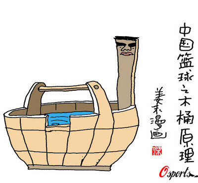 具体取决于哪些因素？