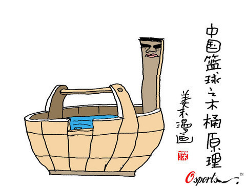 具体取决于哪些因素