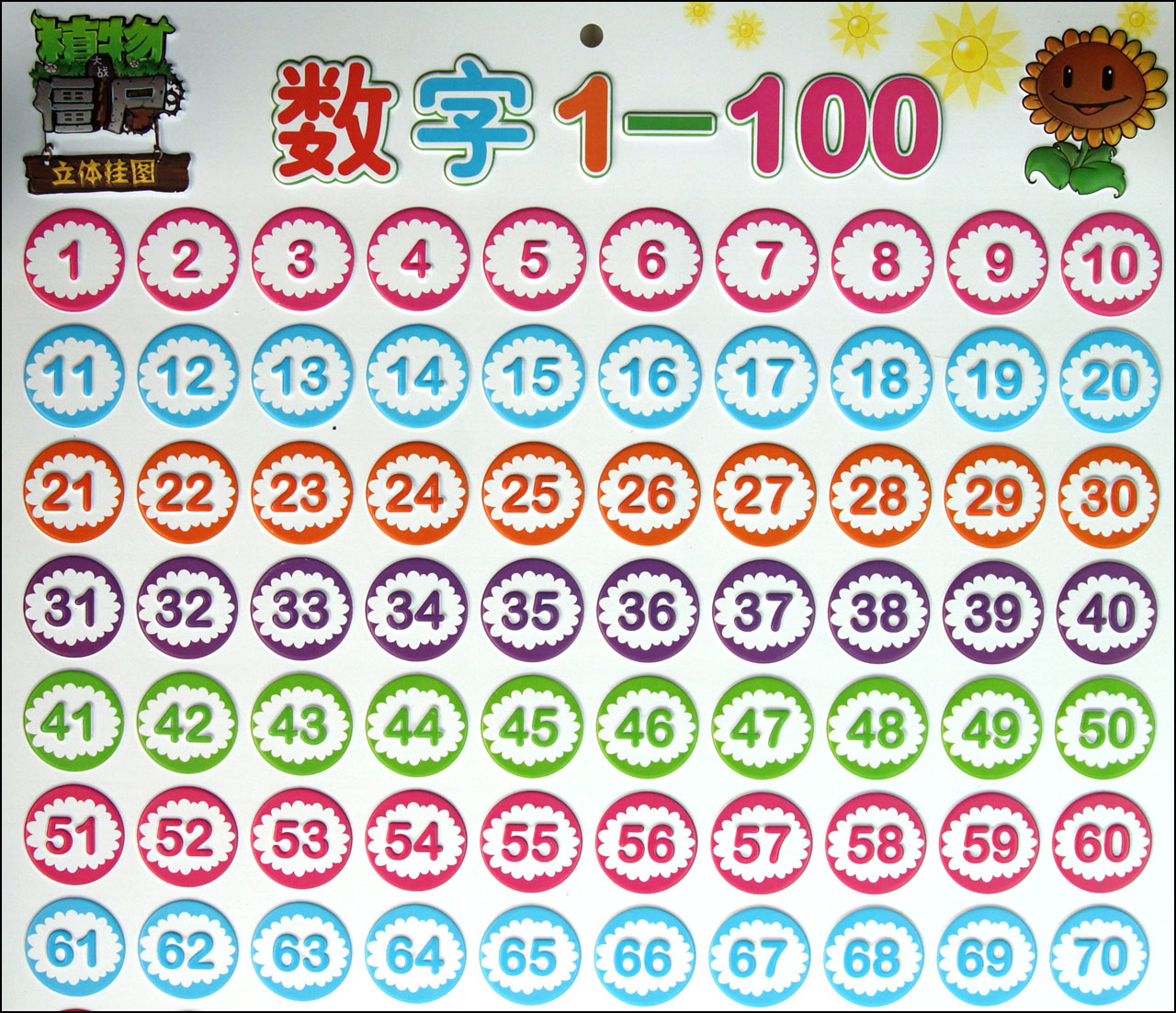 重塑航运未来