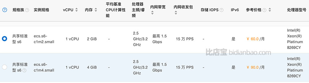 云服务器内存配置如何选择