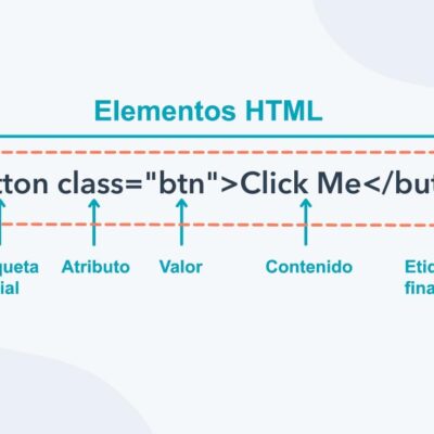 HTML、CSS及JavaScript在兼容模式下的应用策略