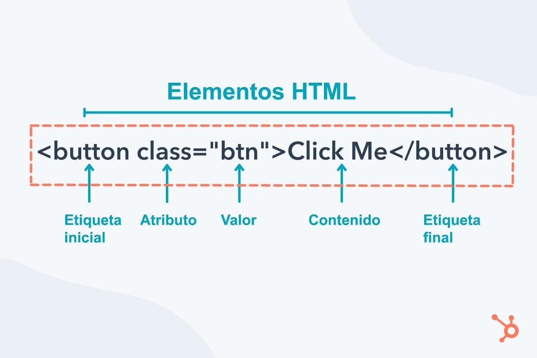 HTML