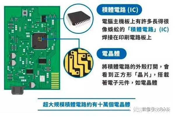 如何进行ICP备案