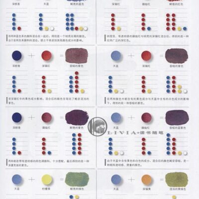 调色中的常见问题及解决方法