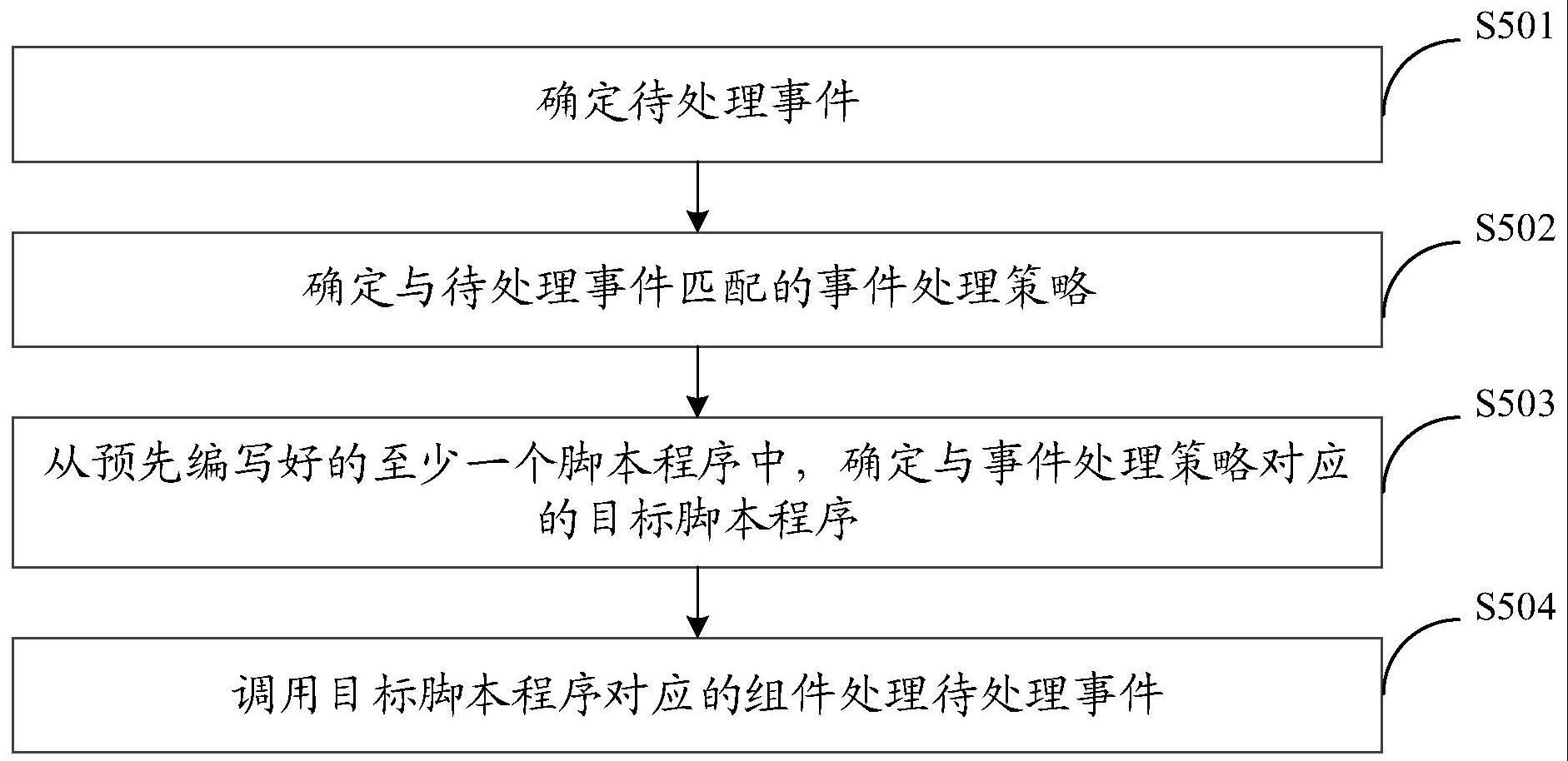如何安全处理服务器辐射问题