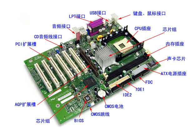 主板可否维修