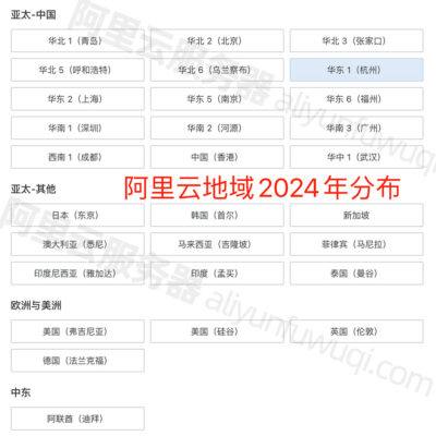 各服务器区域分布解析