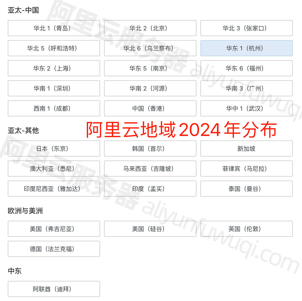 各服务器区域分布解析